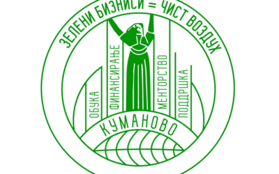 SMEs Green Transition in Kumanovo