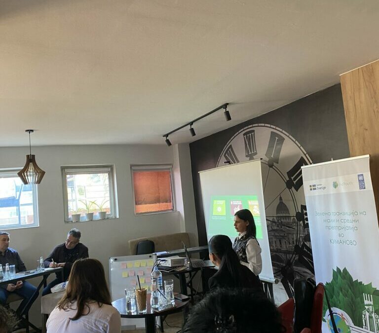 The green transition has started!